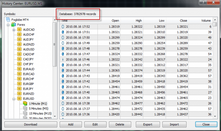 MetaTrader4 Historic data history center done